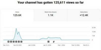 2026-02-24 YT milestones